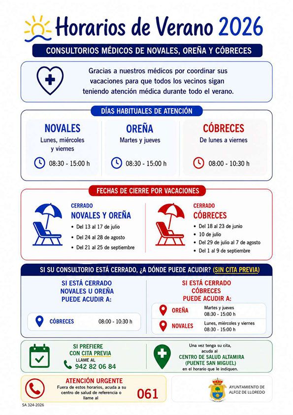 Horarios Consultorios Médicos Alfoz de Lloredo verano 2026